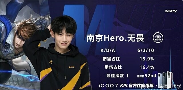 不仅是比分