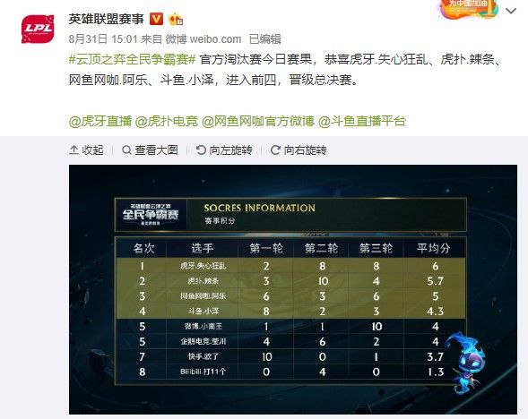 田径界的后 田径界的后