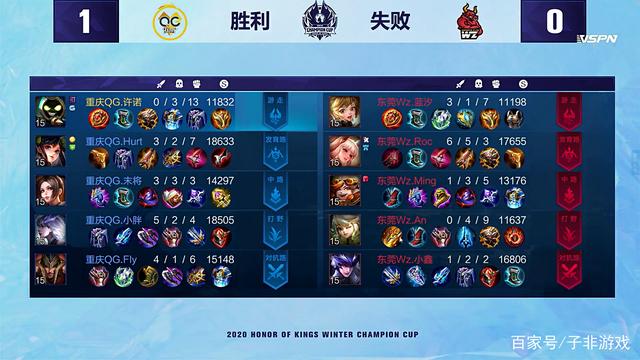 保龄球运动 保龄球运动