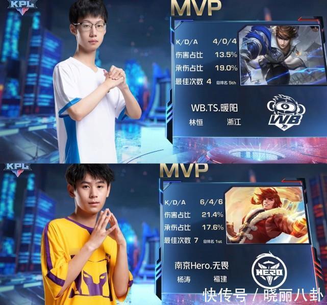 世界杯的举 世界杯的举