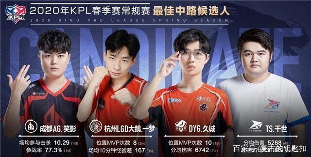 案例解析